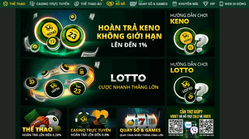 Giới thiệu nhà cái loto188