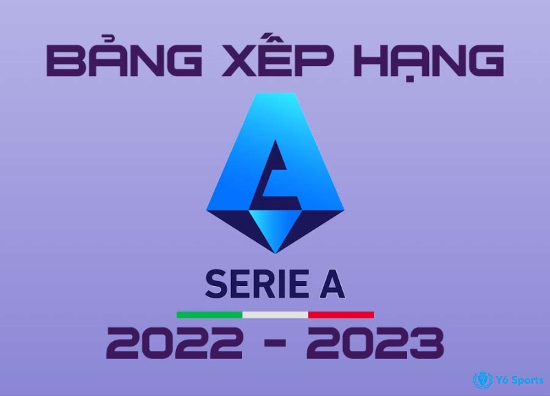 bang xep hang ita