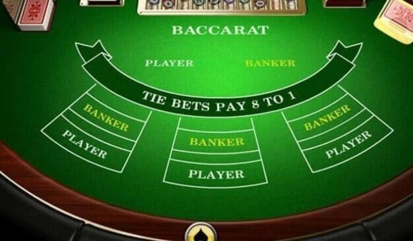 Cách chơi baccarat online hiệu quả tại nhà cái uy tín 868H