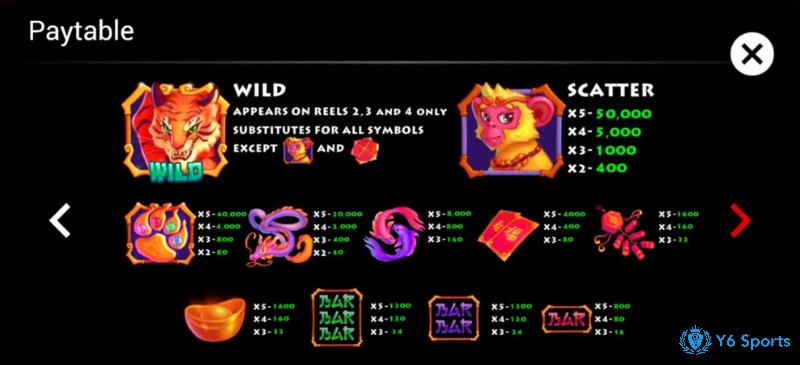 Game Slot Wild Wild Tiger có tổng cộng 11 biểu tượng kèm theo 2 biểu tượng đặc biệt - Wild và Scatter