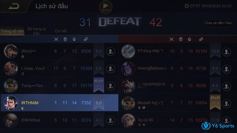 Cô lập cay cú nên game thủ feed game